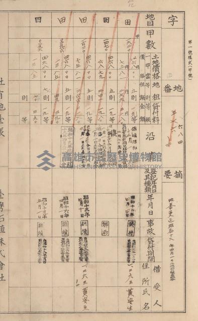 臺灣拓殖株式會社美濃社有地臺帳（二之一）藏品圖，第143張