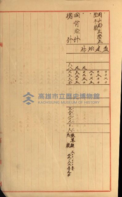 策源地第三回追加買收藏品圖，第144張