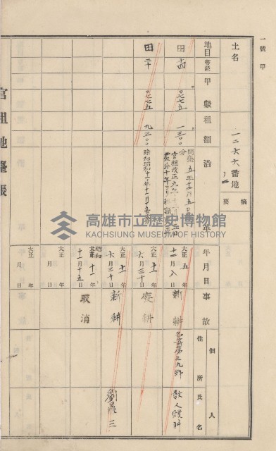 美濃庄官租地臺帳（二冊之內第一號）藏品圖，第143張