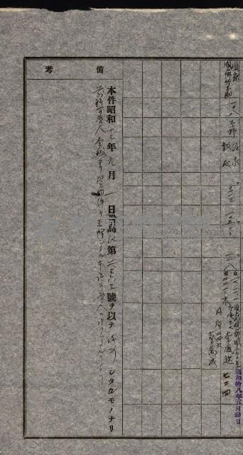 國有財產貸付許可綴（高雄州鳳山郡）藏品圖，第143張