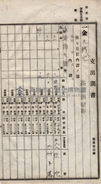 諸稅關係書綴藏品圖，第143張