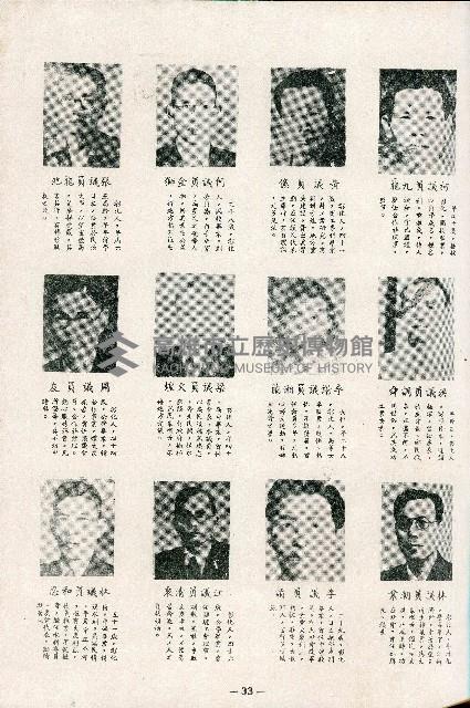 《台灣省首屆議壇暨基層政治概錄》藏品圖，第142張
