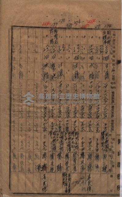 高臨營第一號ノ內三第（1）號
高臨營第一號ノ內九第（1）號
（施機第一九一、零一二番電）藏品圖，第143張