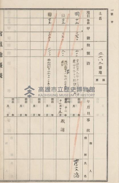 旗山街官租地臺帳（二冊之內第二號）藏品圖，第143張