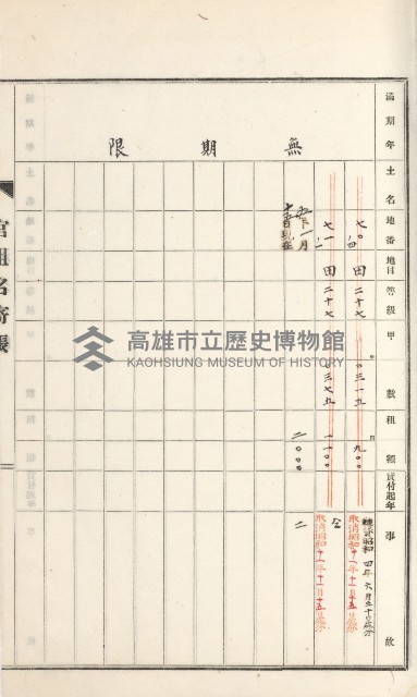 旗山街官租名寄帳（二之一）藏品圖，第144張