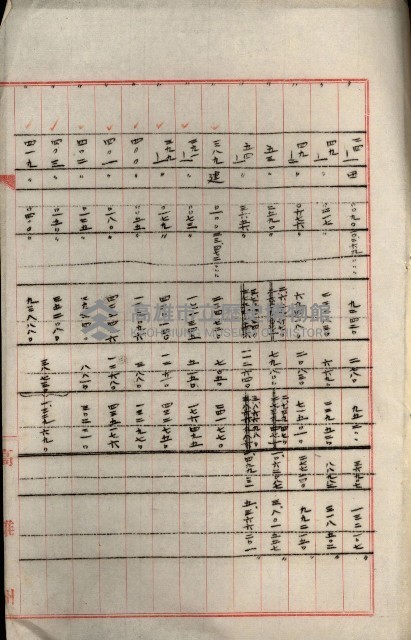 罹災救助基金所屬地處分關係書類
（罹災救助二十之八）藏品圖，第143張