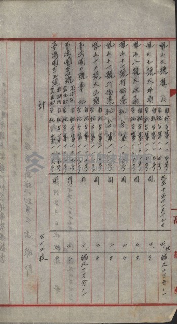 祕密地圖ニ關スル書類（高雄州）藏品圖，第144張