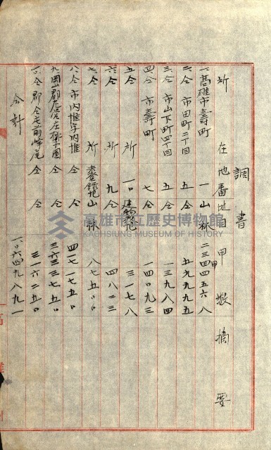 壽山公園貸下書類（指令第二一八號許可）藏品圖，第144張