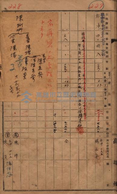 馬臨營第七三號（後協）藏品圖，第143張