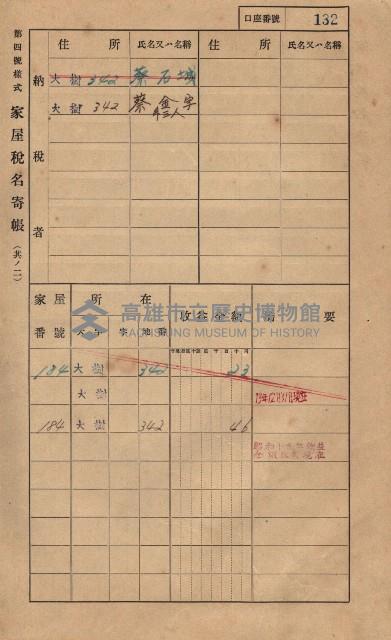 高雄州鳳山郡大樹庄大樹家屋稅名寄帳
（一冊之內第一號）藏品圖，第143張