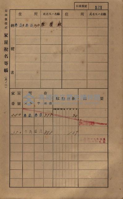 高雄州鳳山郡大寮庄赤崁家屋稅名寄帳
（三冊之內第一號）藏品圖，第143張