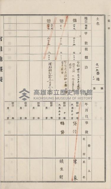 杉林庄官租地臺帳（二冊之內第一號）藏品圖，第143張