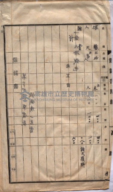 林德官土地區劃整理關係
（林德官、五塊厝關係－九之九）藏品圖，第147張