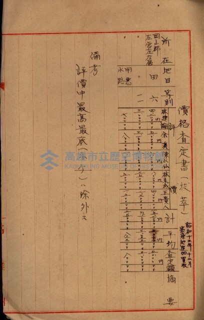 內惟海軍用地及建物移轉二關スル件藏品圖，第143張