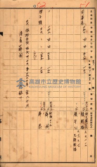 買收調書－左營、前峰尾、埤子頭、內惟
（買收關係－卅八之十）藏品圖，第143張