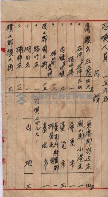 高臨營第五號A1號用地買收
（左營、右冲）藏品圖，第143張