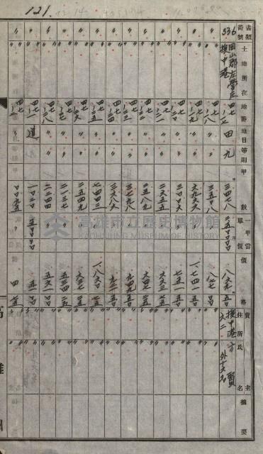 策源地買收綴藏品圖，第144張