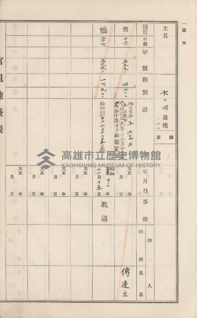 美濃庄官租地臺帳（二冊之內第二號）藏品圖，第143張
