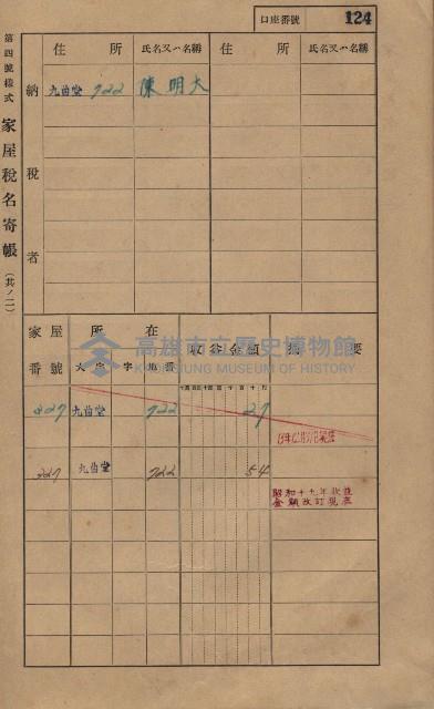 高雄州鳳山郡大樹庄九曲堂家屋稅名寄帳
（二冊之內第一號）藏品圖，第143張