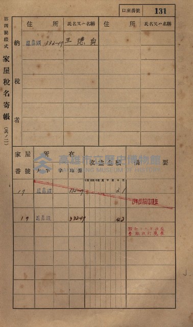高雄州鳳山郡小港庄鳳鼻頭家屋稅名寄帳
（一冊之內第一號）藏品圖，第143張