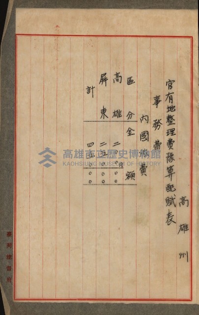 官有地整理費豫算關係書類
（地理系）藏品圖，第144張