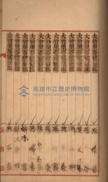 州財產－罹災救助買收
（罹災救助－二十之三）藏品圖，第142張