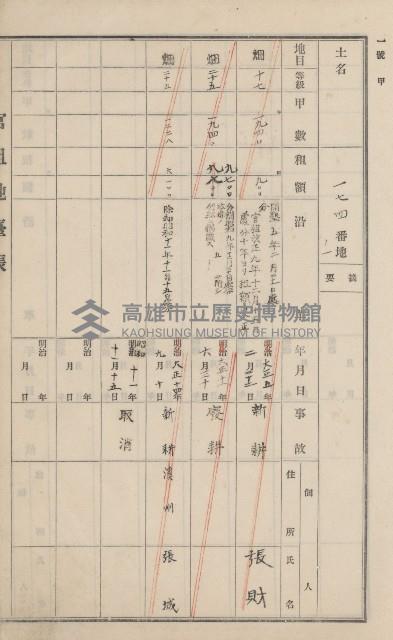 旗山街官租地臺帳（二冊之內第一號）藏品圖，第143張