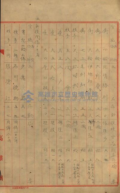 海軍地理係藏品圖，第43張