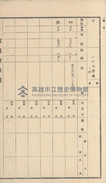 大樹庄官租地臺帳藏品圖，第43張