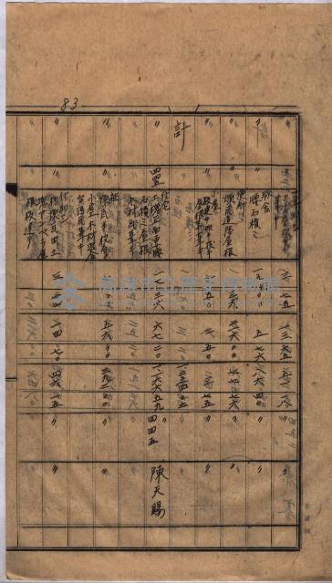 高臨營第一號ノ內三第（1）號（レ）借地
（九鬮、岡山營）藏品圖，第43張