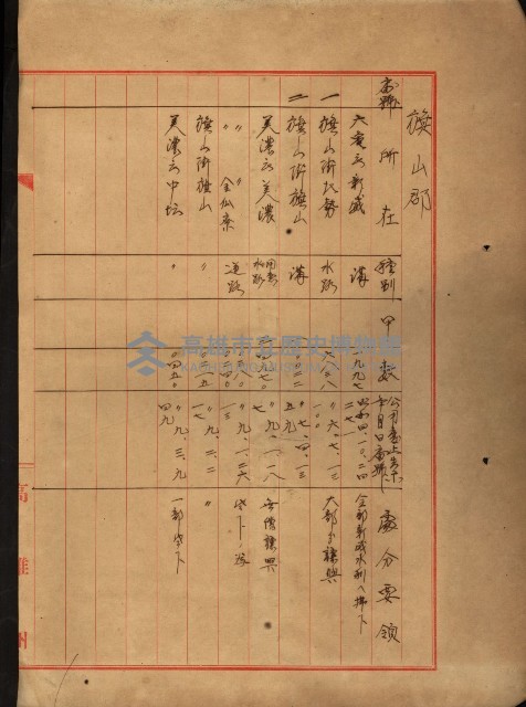 公用廢止臺帳（高雄州）藏品圖，第42張
