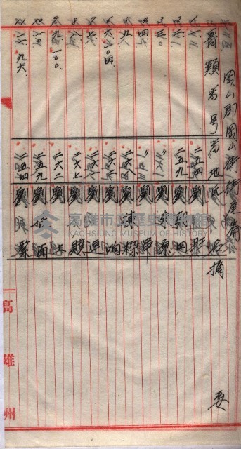 馬臨營第一六八號－昭和十六年七月藏品圖，第43張