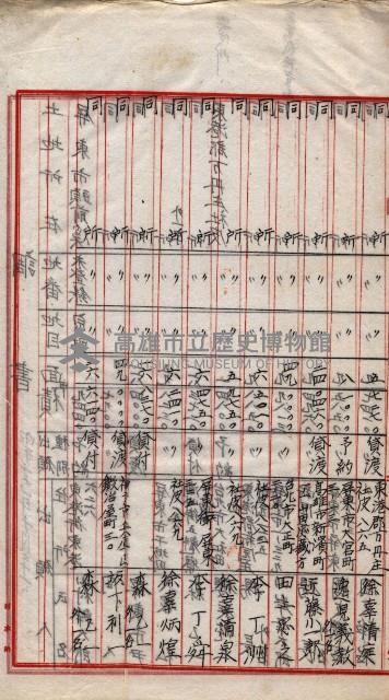  參考綴（土地區劃整理事業調）藏品圖，第43張