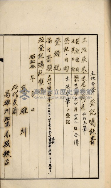鳳山機場藏品圖，第43張