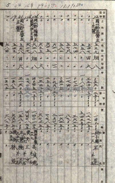 策源地追加買收書類藏品圖，第43張