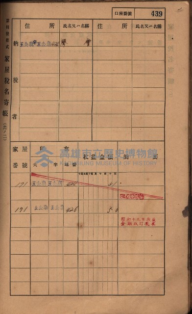 高雄州鳳山郡林園庄王公廟家屋稅名寄帳
（三冊之內第三號）藏品圖，第43張