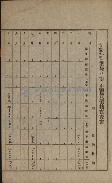 土地賣買價格實查書
（賣第壹號）藏品圖，第43張