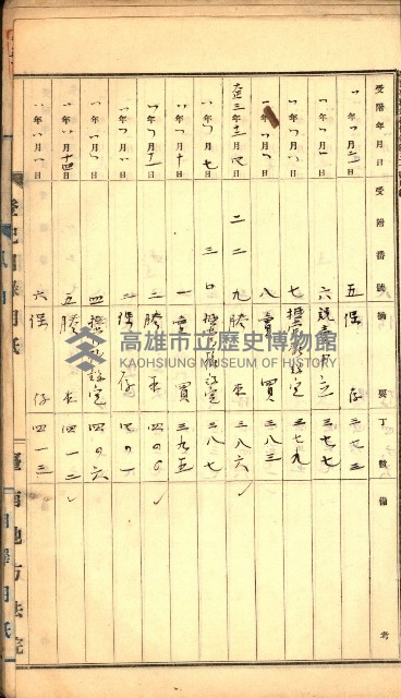 建物登記申請書、囑託書、通知書
附屬書類綴込帳（建申第壱號）藏品圖，第43張