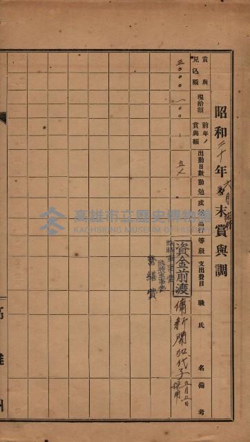 雜件綴（海軍關係）藏品圖，第43張