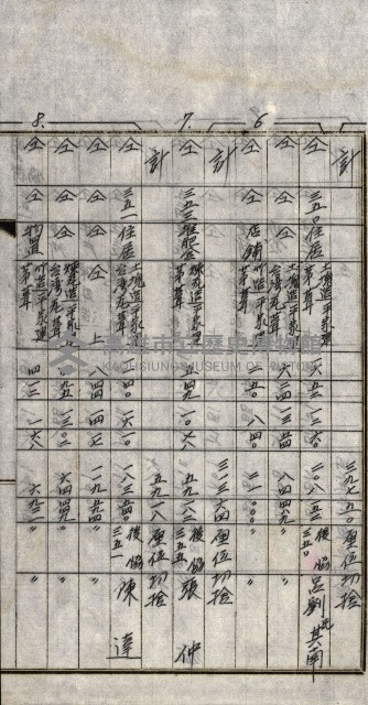 工場用道綴（岡山）藏品圖，第45張