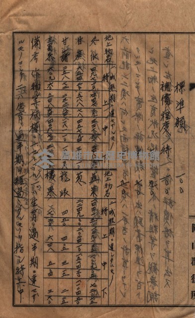 馬臨營第七三號用地追加買收藏品圖，第43張