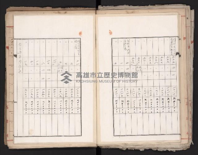 鐵道部舊城驛棟內擴張買收
（鐵道部十八之一）藏品圖，第45張