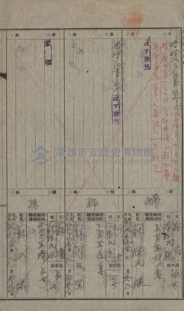 年期貸渡（岡山郡－被許可人蘇枰外四名）藏品圖，第43張