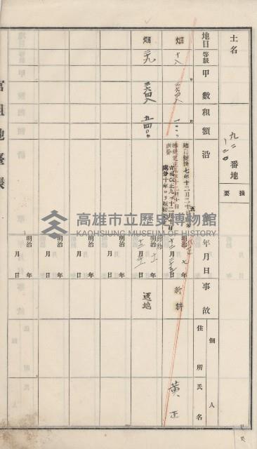 彌陀庄官租地臺帳（第十號）藏品圖，第43張