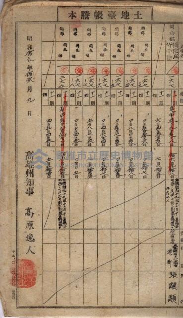 高臨營第一號ノ內三第（6）號
（竹子港、港口崙）藏品圖，第43張