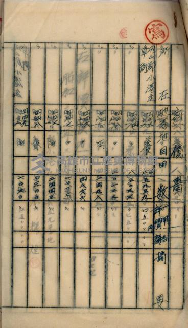 海軍用地高雄州公共用地交換件
（左營、草衙）藏品圖，第43張