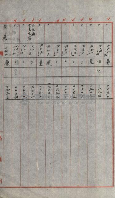 州有土地綴藏品圖，第43張