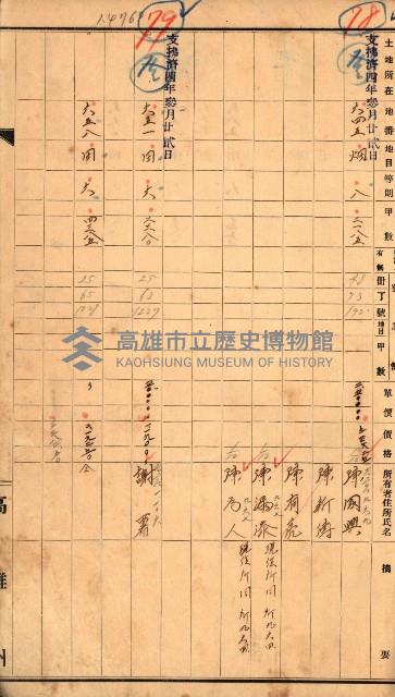 半屏山（追加－登記完了）藏品圖，第43張