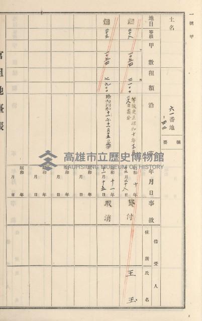 旗山街官租地臺帳（二冊之內第二號）藏品圖，第43張