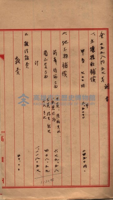 土地使用、土壤採取（崗山庄、後協）藏品圖，第43張